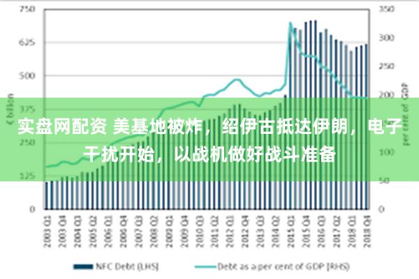 实盘网配资 美基地被炸，绍伊古抵达伊朗，电子干扰开始，以战机做好战斗准备