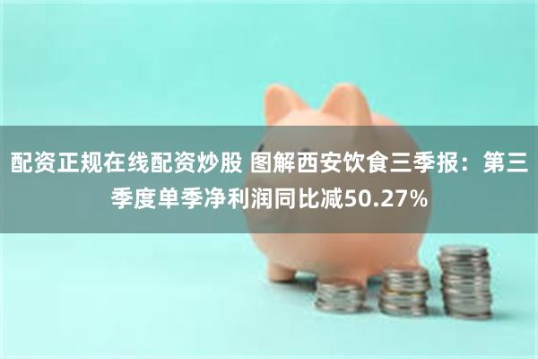 配资正规在线配资炒股 图解西安饮食三季报：第三季度单季净利润同比减50.27%