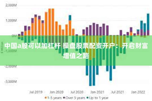 中国a股可以加杠杆 操盘股票配资开户：开启财富增值之路