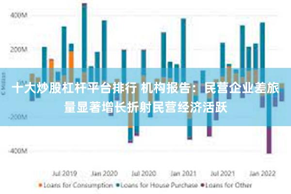 十大炒股杠杆平台排行 机构报告：民营企业差旅量显著增长折射民营经济活跃